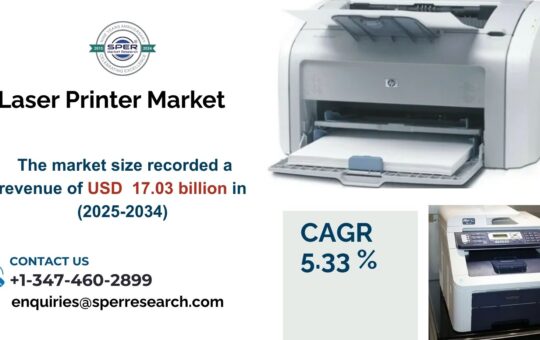 Laser Printer Market