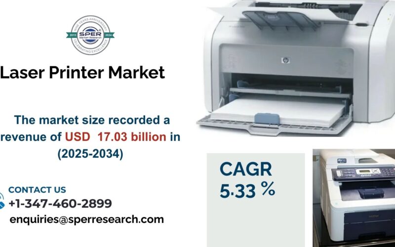 Laser Printer Market