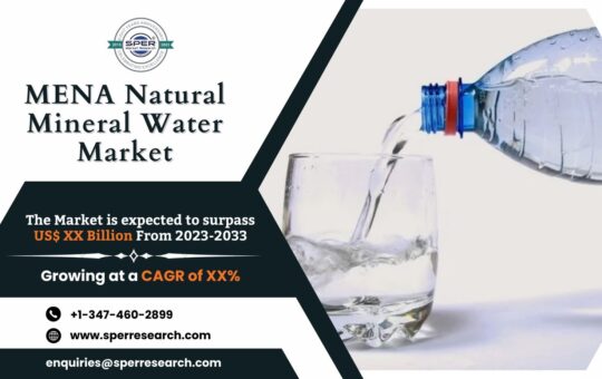 MENA Natural Mineral Water Market
