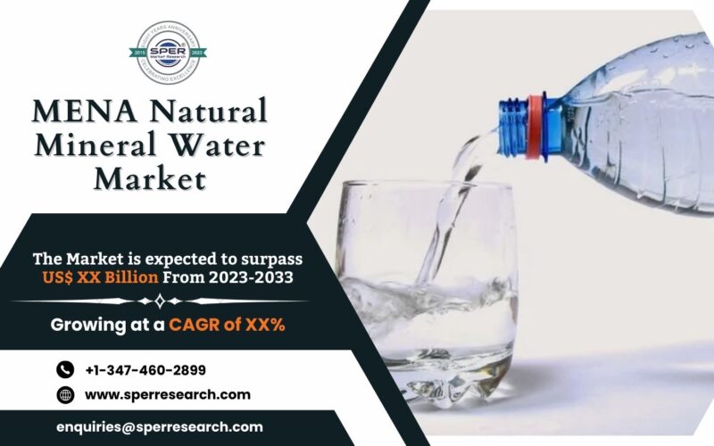 MENA Natural Mineral Water Market