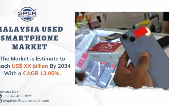 Malaysia Used Smartphone Market