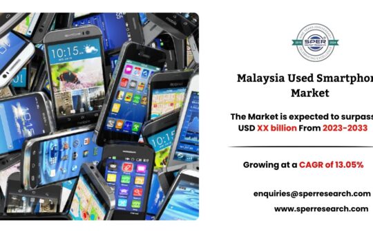 Malaysia Used Smartphone Market