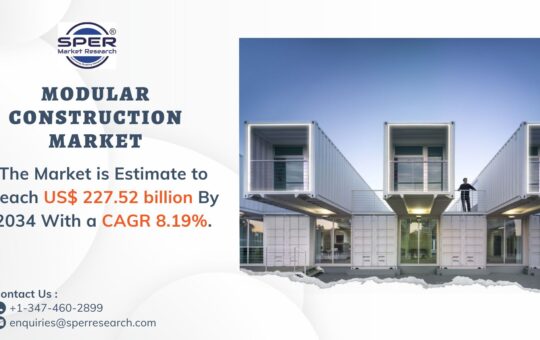 Modular Construction Market