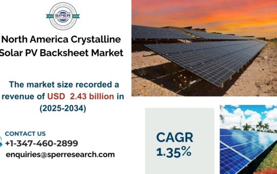 North America Crystalline Solar PV Backsheet Market