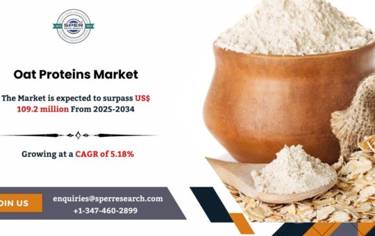 Oat Proteins Market