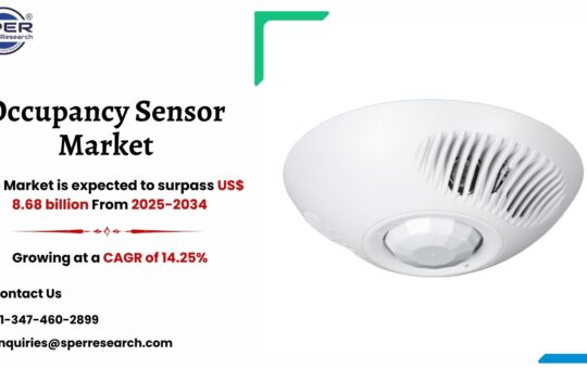 Occupancy Sensor Market