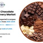 Future of Organic Chocolate Confectionery Market: Trends and Revenue Forecast 2034