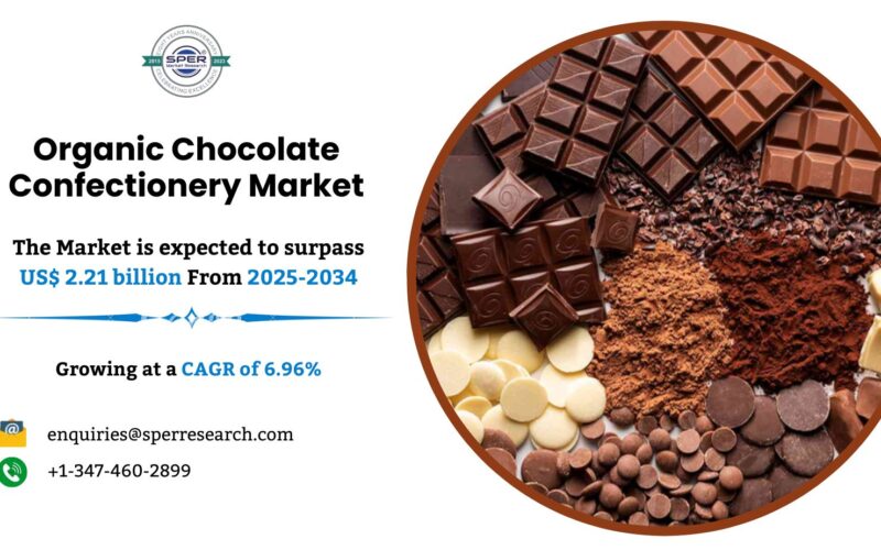 Organic Chocolate Confectionery Market