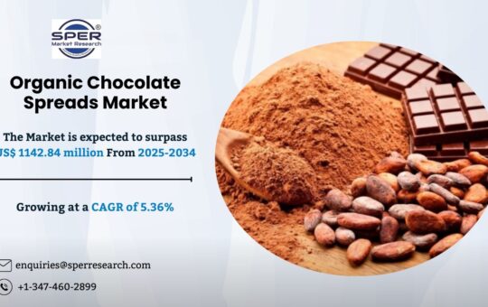 Organic Chocolate Spreads Market