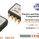 Passive and Interconnecting Components Market Size and Growth 2034