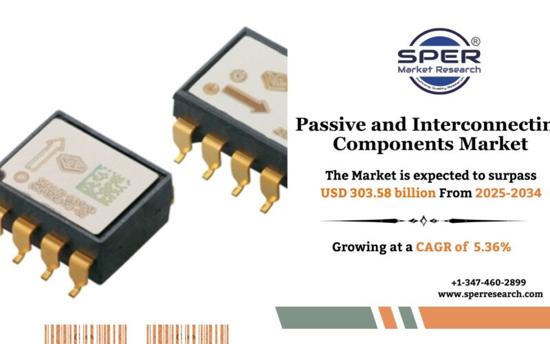 Passive and Interconnecting Components Market