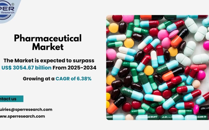 Pharmaceutical Market