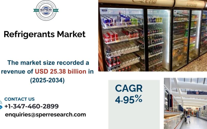 Refrigerants Market