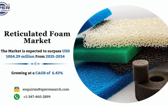 Reticulated Foam Market