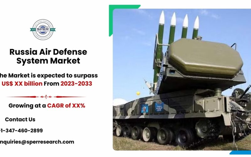 Russia Air Defense System Market