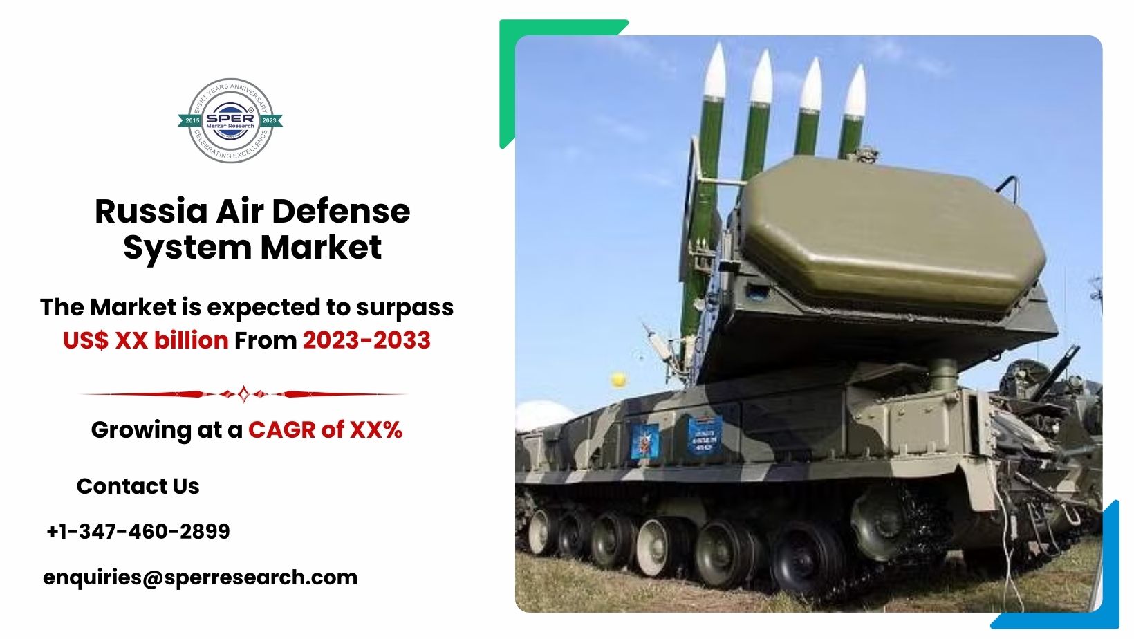 Comprehensive Overview of Russia Air Defense System Market to 2033 ...