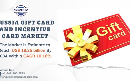 Russia Gift Card and Incentive Card Market
