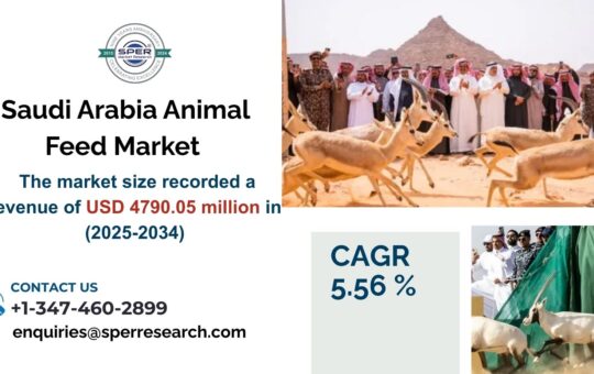 Saudi Arabia Animal Feed Market