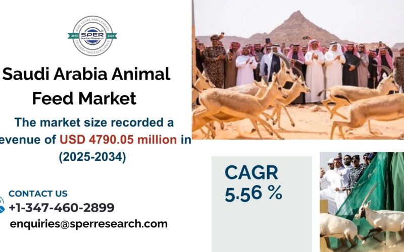 Saudi Arabia Animal Feed Market