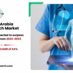 Saudi Arabia HealthTech Market Developments and Business Opportunities 2033