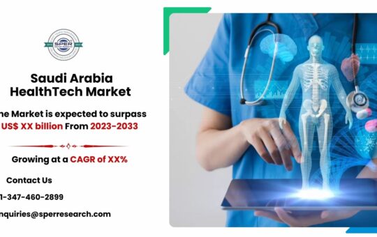 Saudi Arabia HealthTech Market