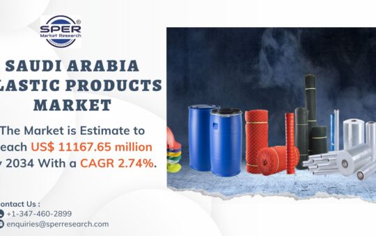 Saudi Arabia Plastic Products Market