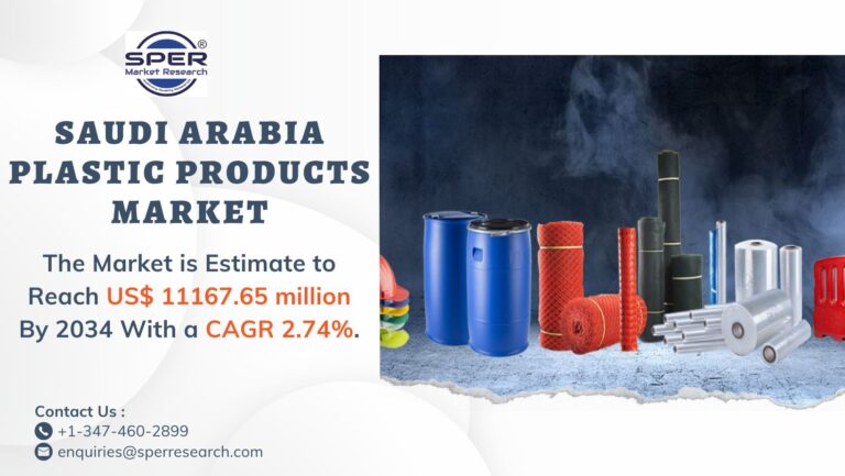 Saudi Arabia Plastic Products Market