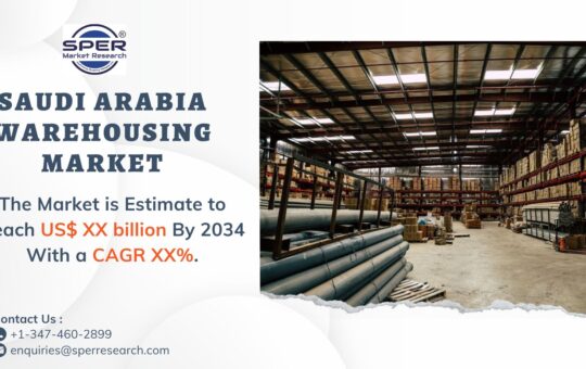 Saudi Arabia Warehousing Market