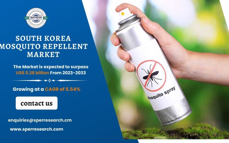 South Korea Mosquito Repellent Market