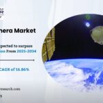 Space Camera Market Opportunity and Evaluation 2034
