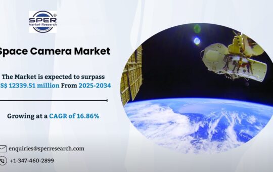 Space Camera Market