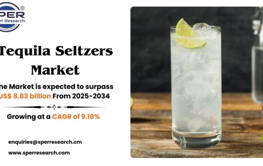 Tequila Seltzers Market