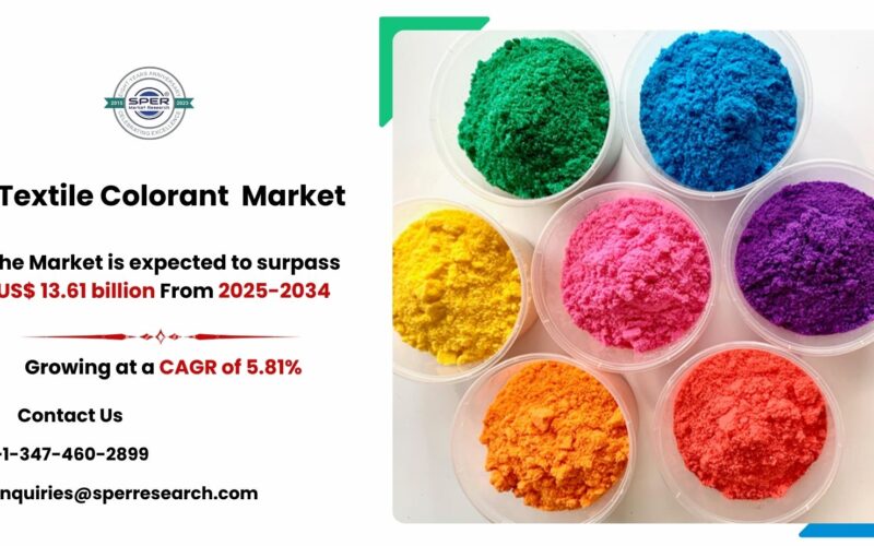 Textile Colorant Market