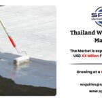 Thailand Waterproofing Market Growth, Size and Trends 2033