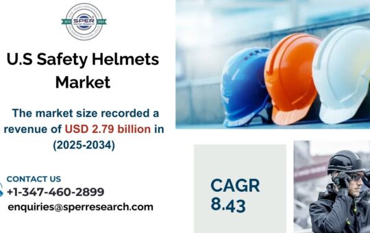 U.S. Safety Helmets Market