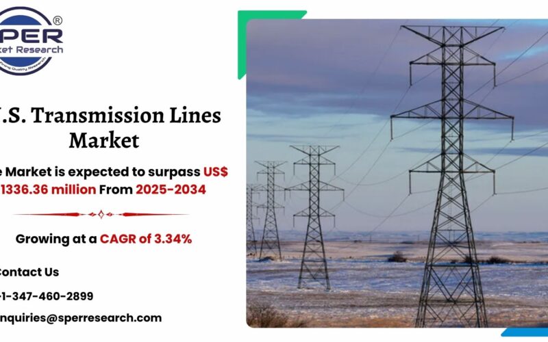 U.S. Transmission Lines Market
