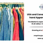 USA and Canada Second-hand Apparel Market Overview and Future Demand 2033