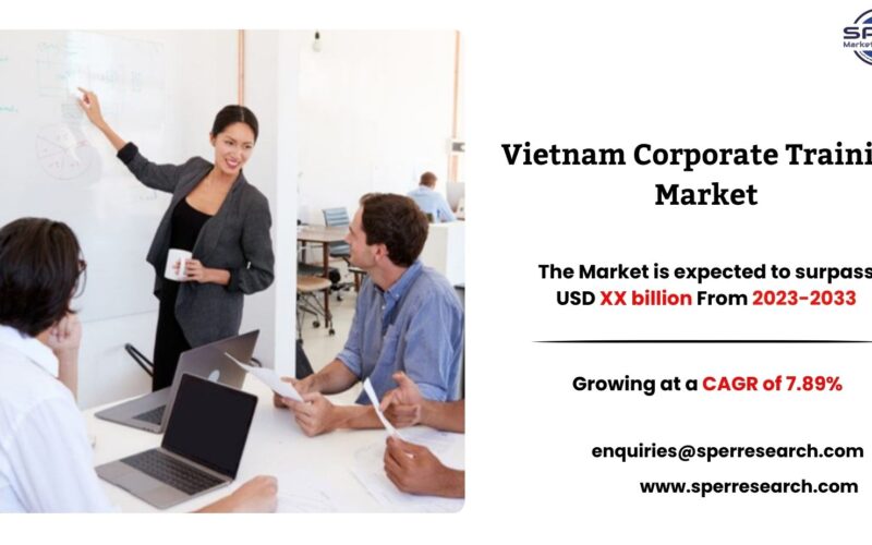 Vietnam Corporate Training Market