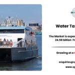 Water Taxi Market Competitive Insights and Forecast Report 2034