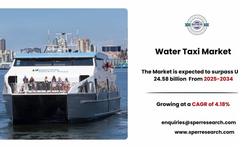 Water Taxi Market