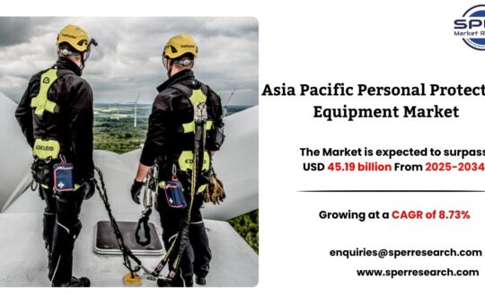 Asia Pacific Personal Protective Equipment Market