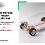 Automotive Parallel Hybrid Power System Market Growth Analysis By 2034