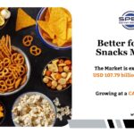Better for You Snacks Market Size And Share, Report, Statistics 2034