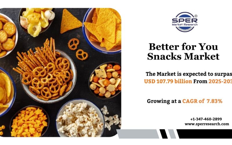 Better for You Snacks Market