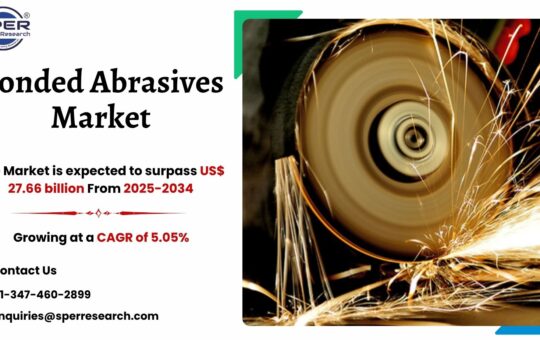 Bonded Abrasives Market