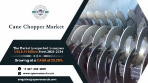Cane Chopper Market