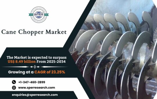 Cane Chopper Market