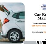 Car Rental Market Size, Share, and Analysis 2034