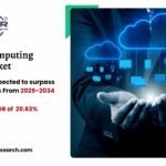 Cloud Computing Market Share, Size and Industry Trends 2034