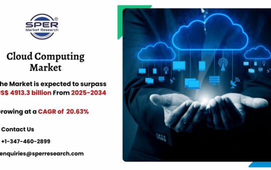 Cloud Computing Market